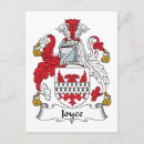 Search for joyce Surnames