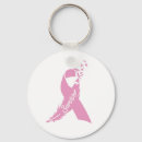 Search for survivor key rings Find a cure