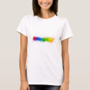 Search for genderqueer clothing Gay