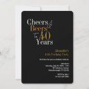 Search for cool 40th birthday invitations Forty