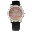 Search for macro watches Pink