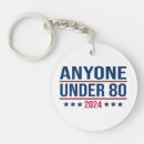 Search for anyone key rings Political