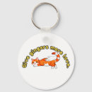 Search for giving key rings Cats