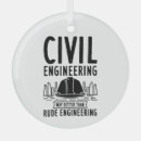 Search for engineer christmas tree decorations Geek