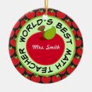 Search for art teacher christmas tree decorations Teacher thank you