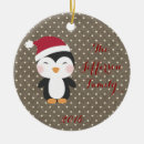 Search for penguin family christmas tree decorations Red