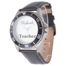 Search for basic men accessories For him