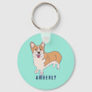 Search for green dog key rings Dogs