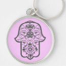 Search for hamsa key rings Protection