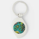 Search for futuristic key rings Science fiction