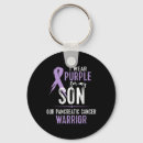 Search for walking for a cure key rings Support