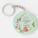 Search for jane austen key rings Books