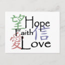Search for chinese symbol postcards Calligraphy