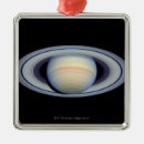 Search for saturn christmas tree decorations Circle