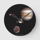 Search for astronomy clocks Exploration