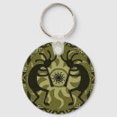 Search for flute player key rings Tribal