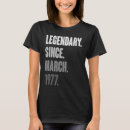 Search for vintage 1977 tshirts Years