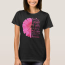 Search for february 11 tshirts Birthday