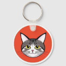 Search for cartoon face key rings Adorable