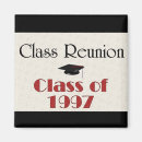 Search for class reunion magnets High