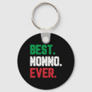 Search for mum jokes key rings Dads