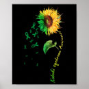 Search for syndrome art Awareness