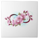 Search for sakura tiles Tree