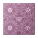 Search for arabic calligraphy tiles Antique