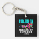 Search for endurance key rings Sport