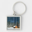 Search for log cabin key rings Rustic