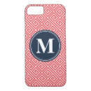Search for watermelon pattern iphone cases Pink