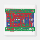 Search for advertise magnets Abstract