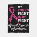 Search for chemo blankets October