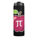 Search for funny math travel mugs Joke