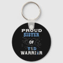 Search for diabetes key rings Type one diabetes