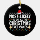 Search for cake christmas tree decorations Pyjamas