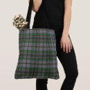 Search for craig bags Plaid