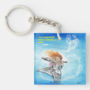 Search for emotional key rings Quote
