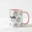 Search for kawaii unicorn mugs Cute