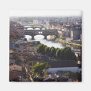 Search for arno magnets Architecture