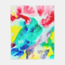Search for parrot blankets Birds
