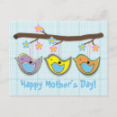Search for plaid mothers day cards Flowers