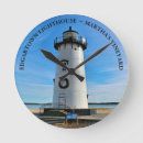 Search for edgartown Vineyard