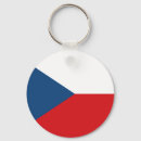 Search for republic flag key rings Europe