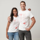 Search for recipes tshirts Food