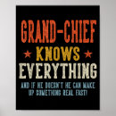 Search for bride father art Retro
