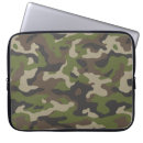 Search for camo laptop cases Military