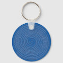 Search for bits key rings Digital