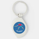 Search for ultimate key rings Disc
