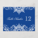 Search for damask pattern horizontal postcards Formal
